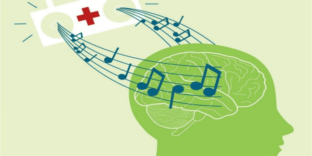 Muzikofiletika